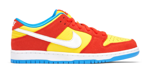 Nike SB Dunk Low Pro – The Simpsons × Nike SB Collab